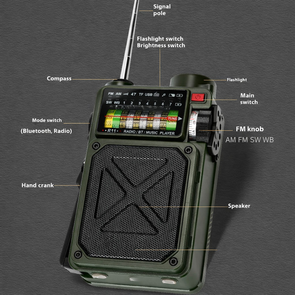Peak Basecamp™ Sentinel Emergency Radio